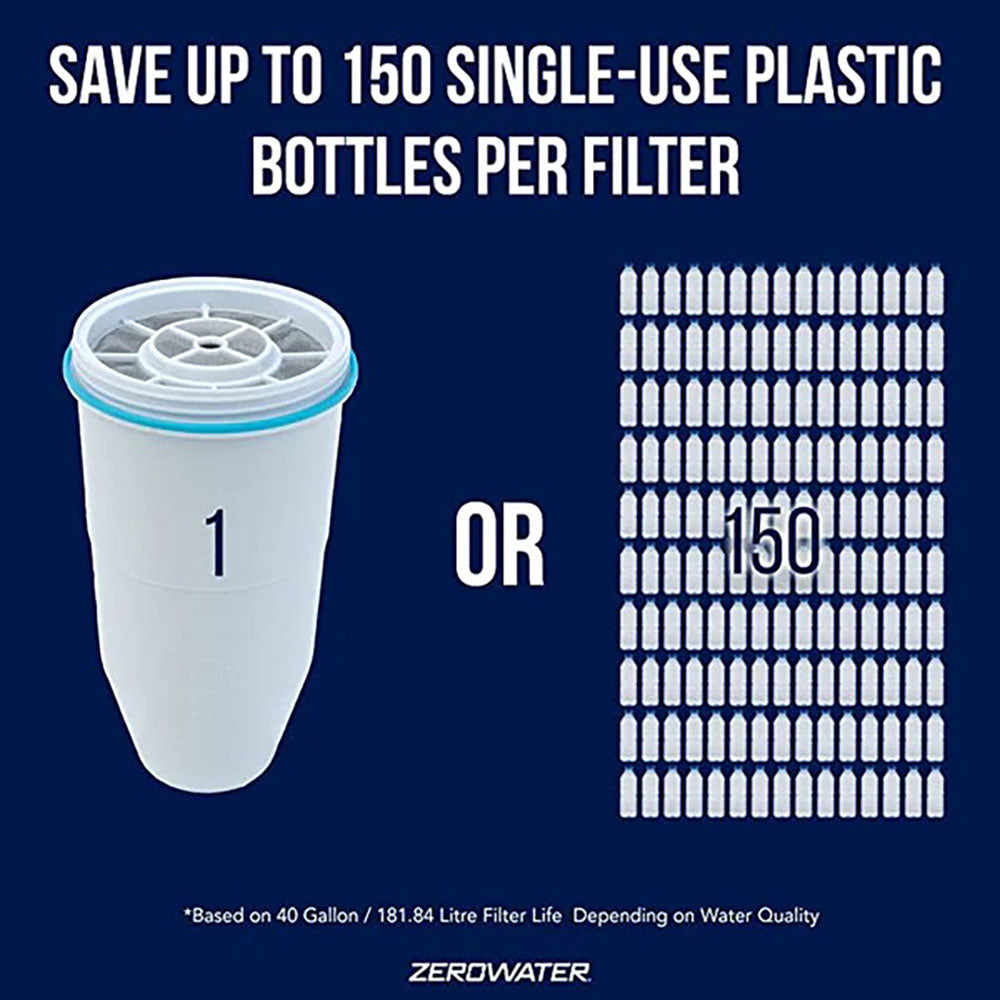 ZeroWater, 2.8 Liter Water Filter Dispencer, Ready Read - GREEN LIFE CYPRUS