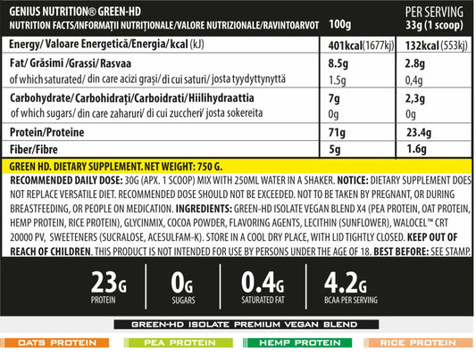 Vegan Protein Green-HD Genius Nutrition protein powder in 750g tub with green label and scoop, ideal for plant-based nutrition.
