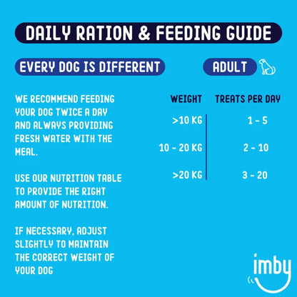 IMBY dental sticks for dogs, 100g pack, showing 6 treats with textured surface for dental health and fresh breath.