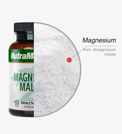 Sentosa Nutramedix Magnesium Malate dietary supplement bottles with 120 capsules on a white background.