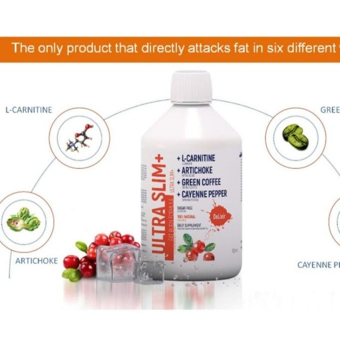 DeLixir Ultra Slim+ supplement bottle with a sleek design and label showcasing DETA ELIS branding.
