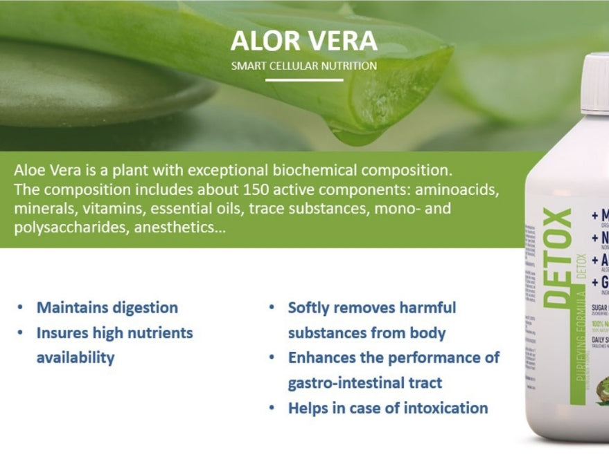 DeLixir Detox supplement bottle from DETA ELIS with label and cap, designed for cleansing and detoxing.
