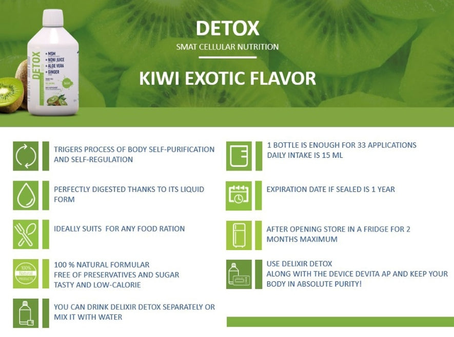 Screenshot of DETA ELIS DeLixir Detox supplement packaging with product label and branding visible.