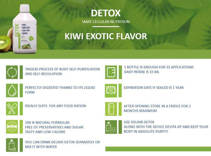 Screenshot of DETA ELIS DeLixir Detox supplement packaging with product label and branding visible.