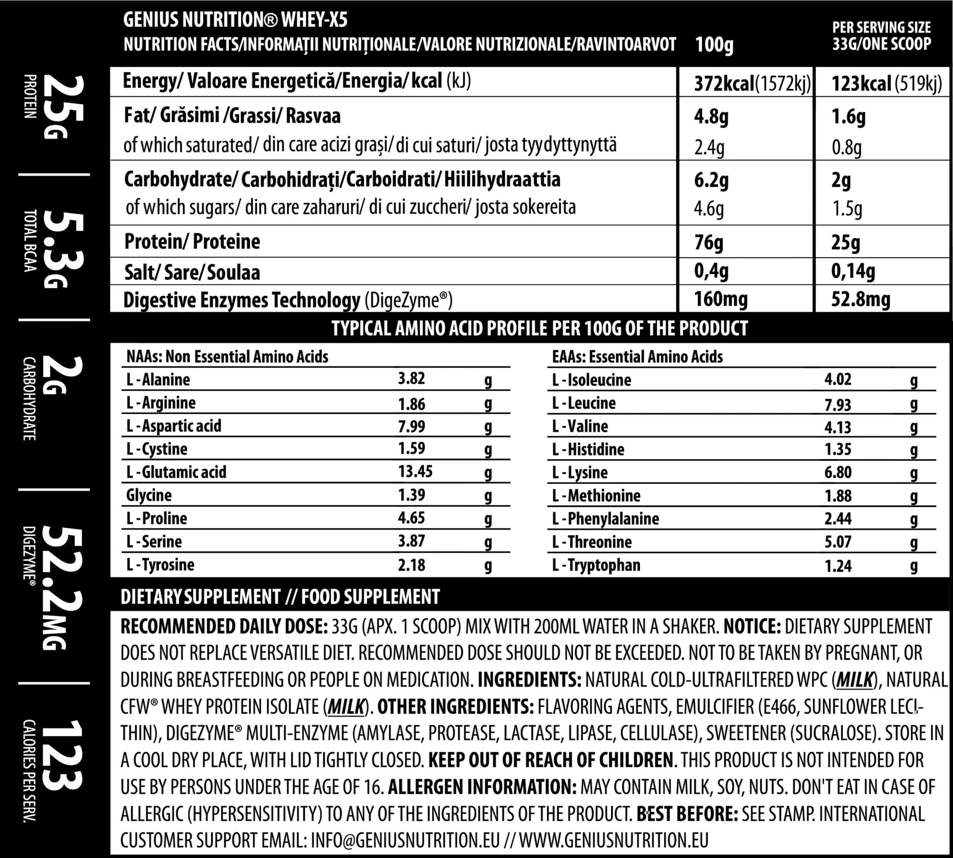 Genius Nutrition WHEY-X5® protein powder in 900g container with scoops and label, ideal for muscle recovery and fitness.