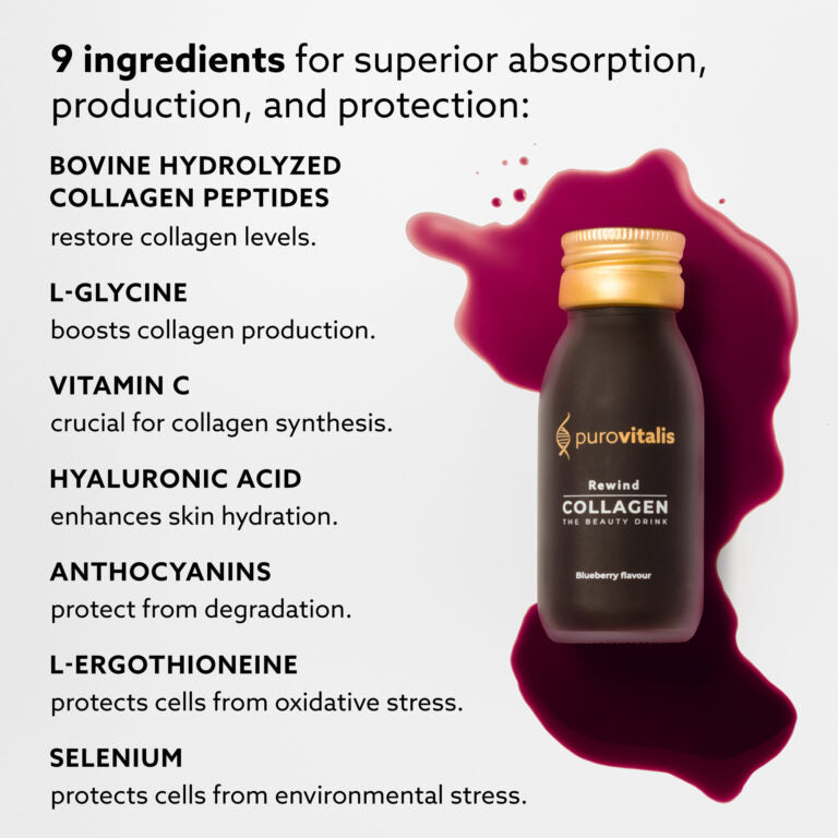 Herbalistas Purovitalis REWIND Liquid Collagen supplement bottle, 60ml, 15-pack, featuring collagen drink for skin health.