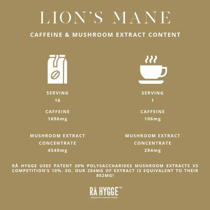 Rå Hygge, BIO Lions Mane Mushroom Coffee, Whole Beans, 1Kg - GREEN LIFE CYPRUS