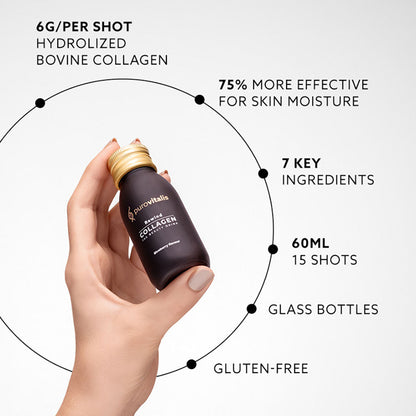 Herbalistas Purovitalis REWIND Liquid Collagen supplement in a 60ml bottle, featuring a clear liquid and branded label.