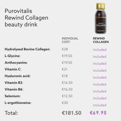 Herbalistas Purovitalis REWIND Liquid Collagen supplement in 60ml bottle, showing raw ingredient label and clear liquid content.